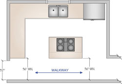 kitchen-floorplan-walkway-minimum-36-inches